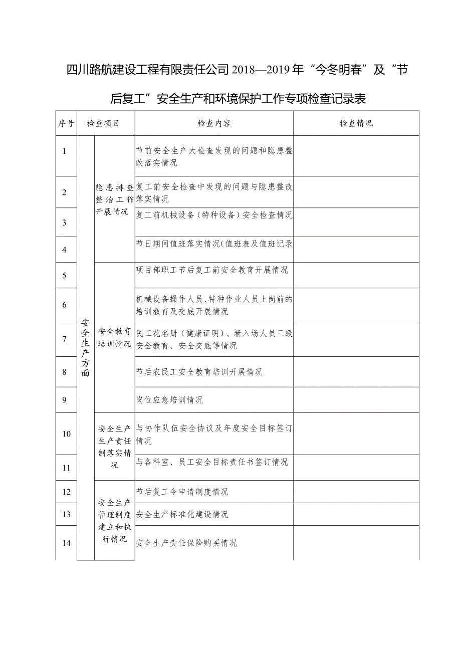 2018-2019今冬明春、节后复工检查记录表.docx_第1页