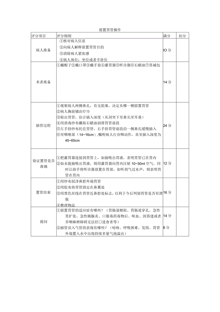 医学类资料：留置胃管.docx_第1页