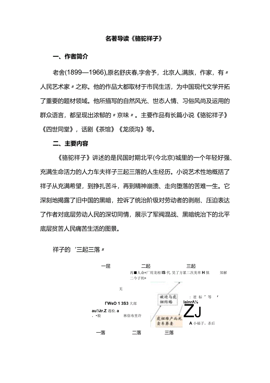 名著导读《骆驼祥子》.docx_第1页