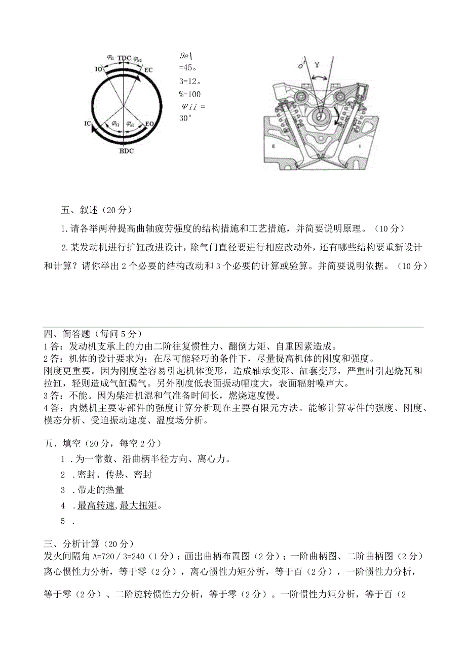 内燃机设计 试卷及答案 卷1.docx_第2页