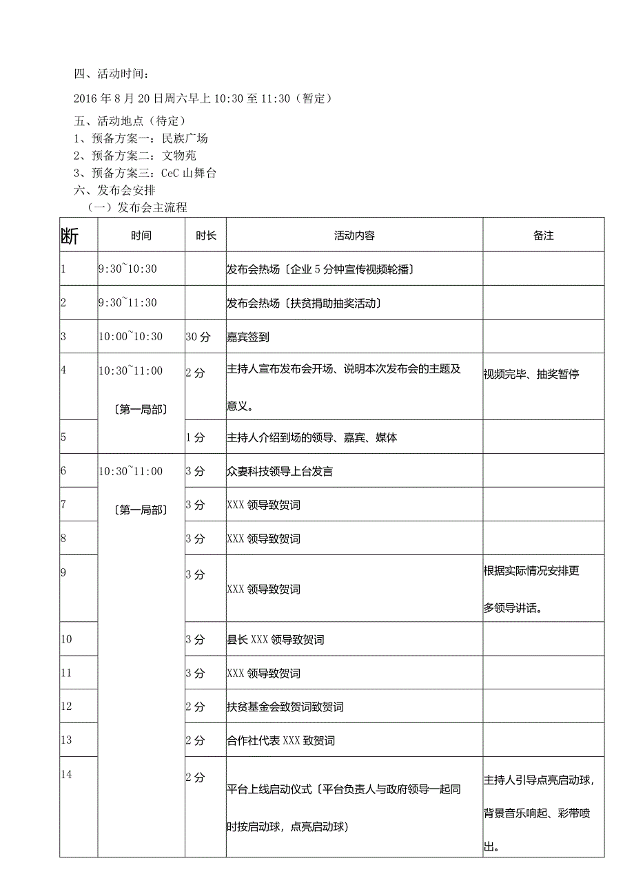 发布会策划案.docx_第2页