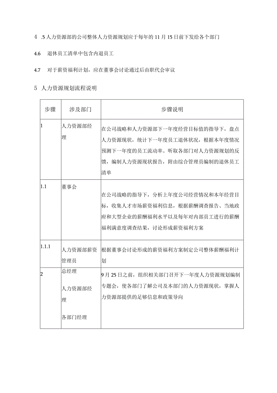 人力资源规划制度.docx_第2页