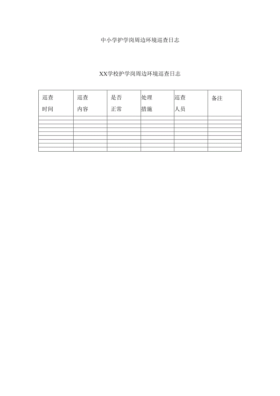 中小学护学岗周边环境巡查日志.docx_第1页