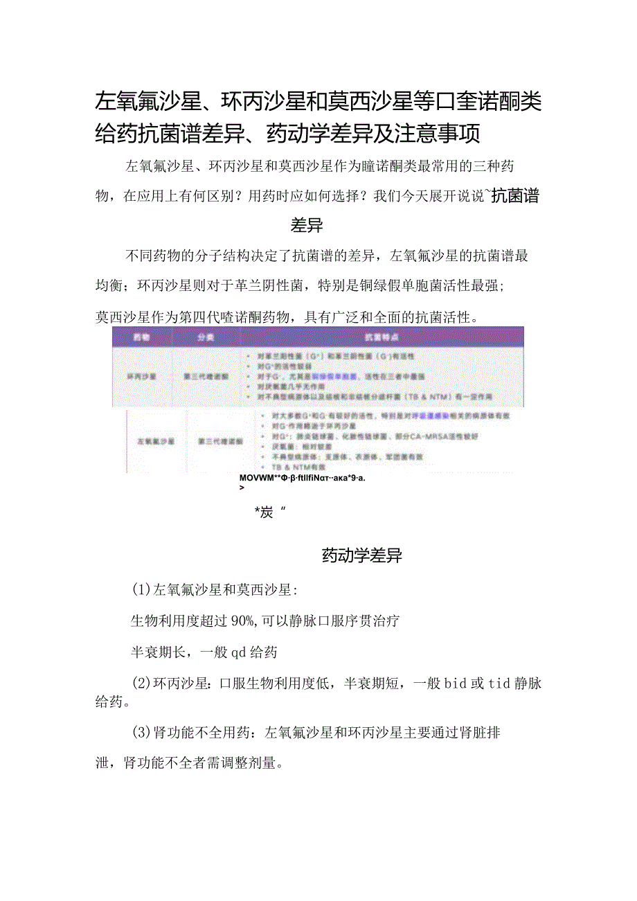 左氧氟沙星、环丙沙星和莫西沙星等喹诺酮类给药抗菌谱差异、药动学差异及注意事项.docx_第1页