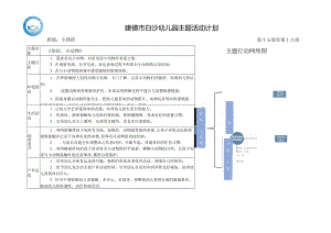 幼儿园：《你好小动物》主题计划.docx