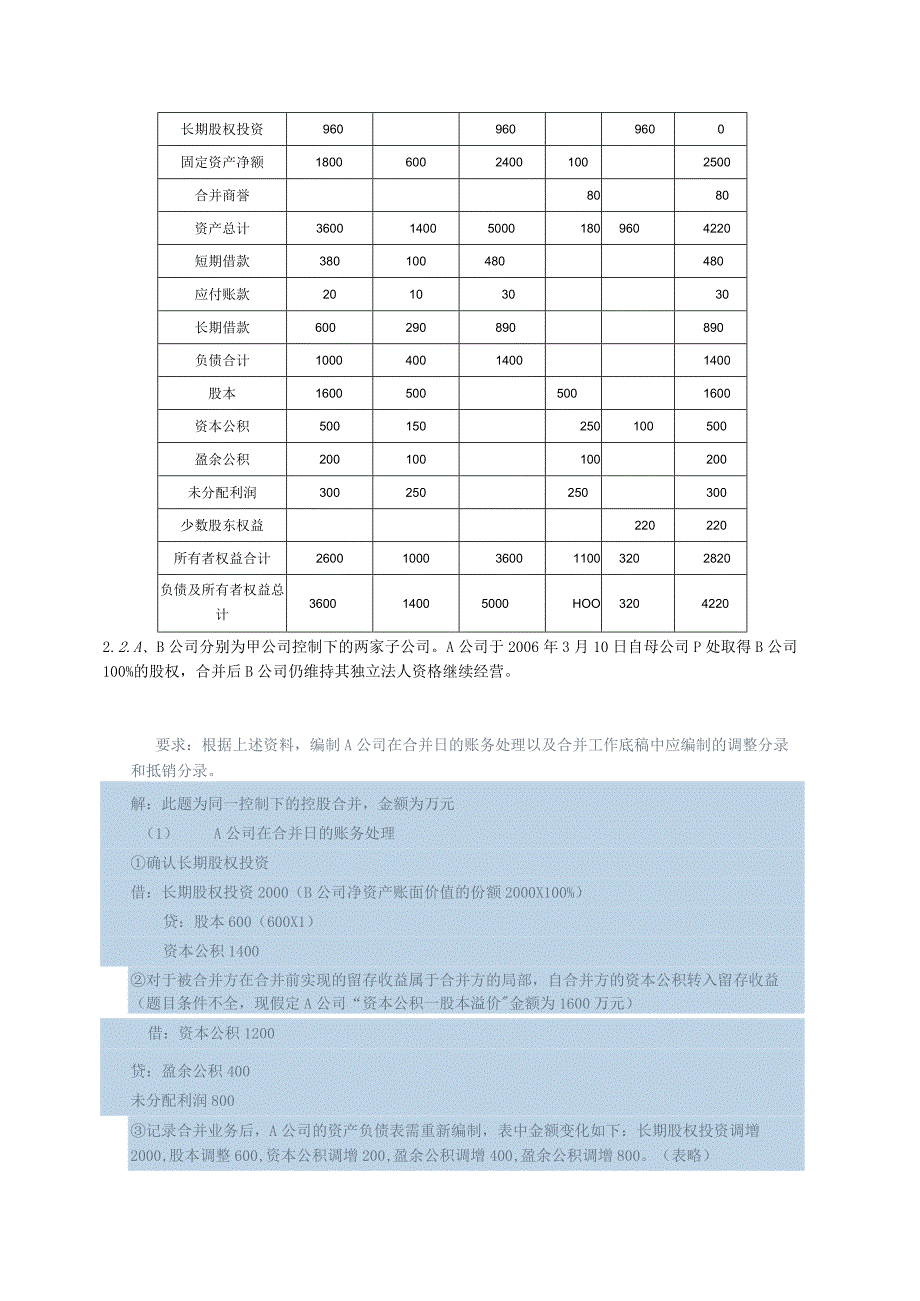 高级财务会计网上形考作业参考答案.docx_第2页