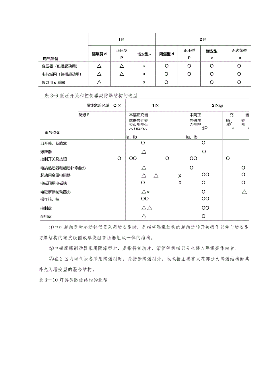 防爆电气设备和防爆电气线路.docx_第3页