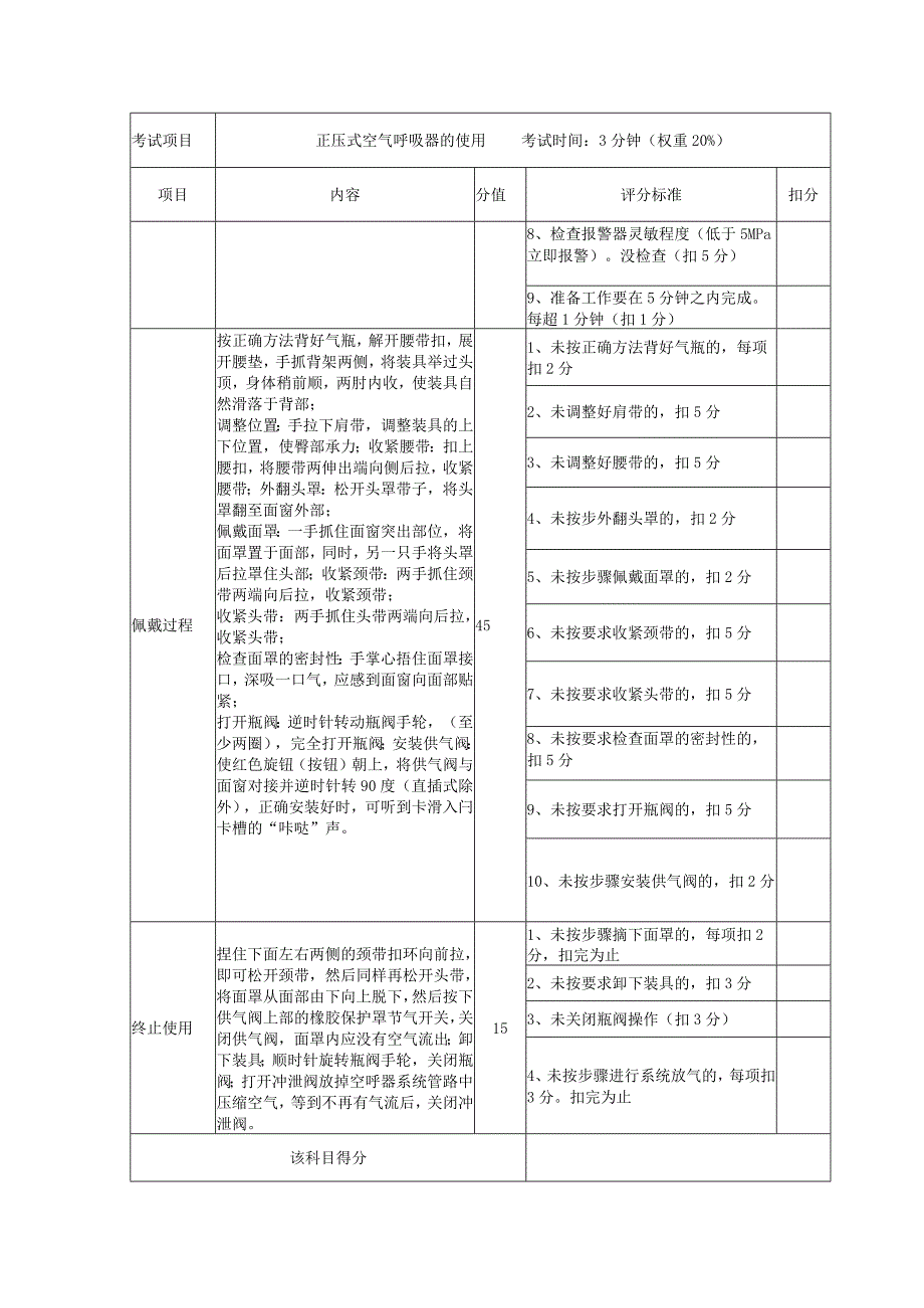 正压式空气呼吸器的使用.docx_第2页