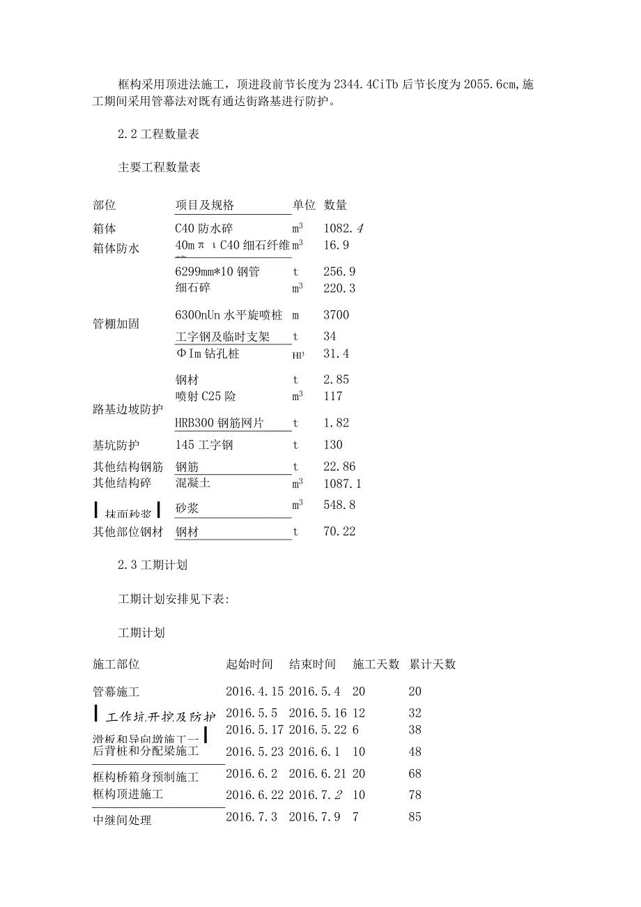 管幕法顶进施工方案（21页word可编辑）.docx_第3页