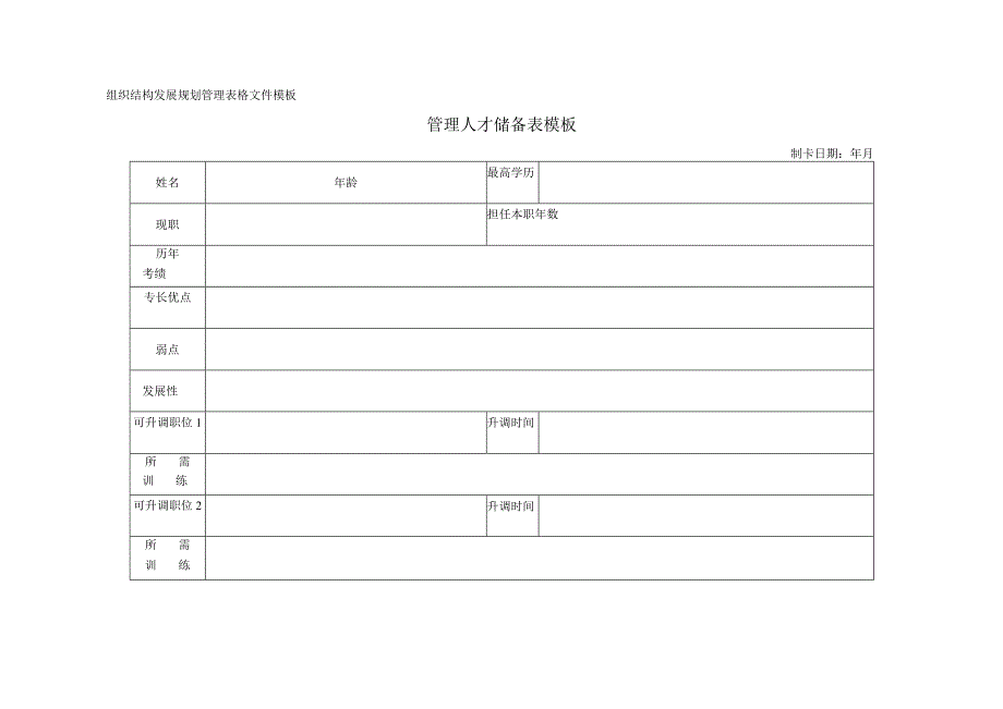 管理人才储备表模板.docx_第1页