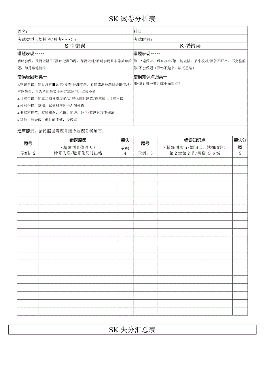 试卷分析为下一次成功铺路+教案期考后分析主题班会.docx_第3页