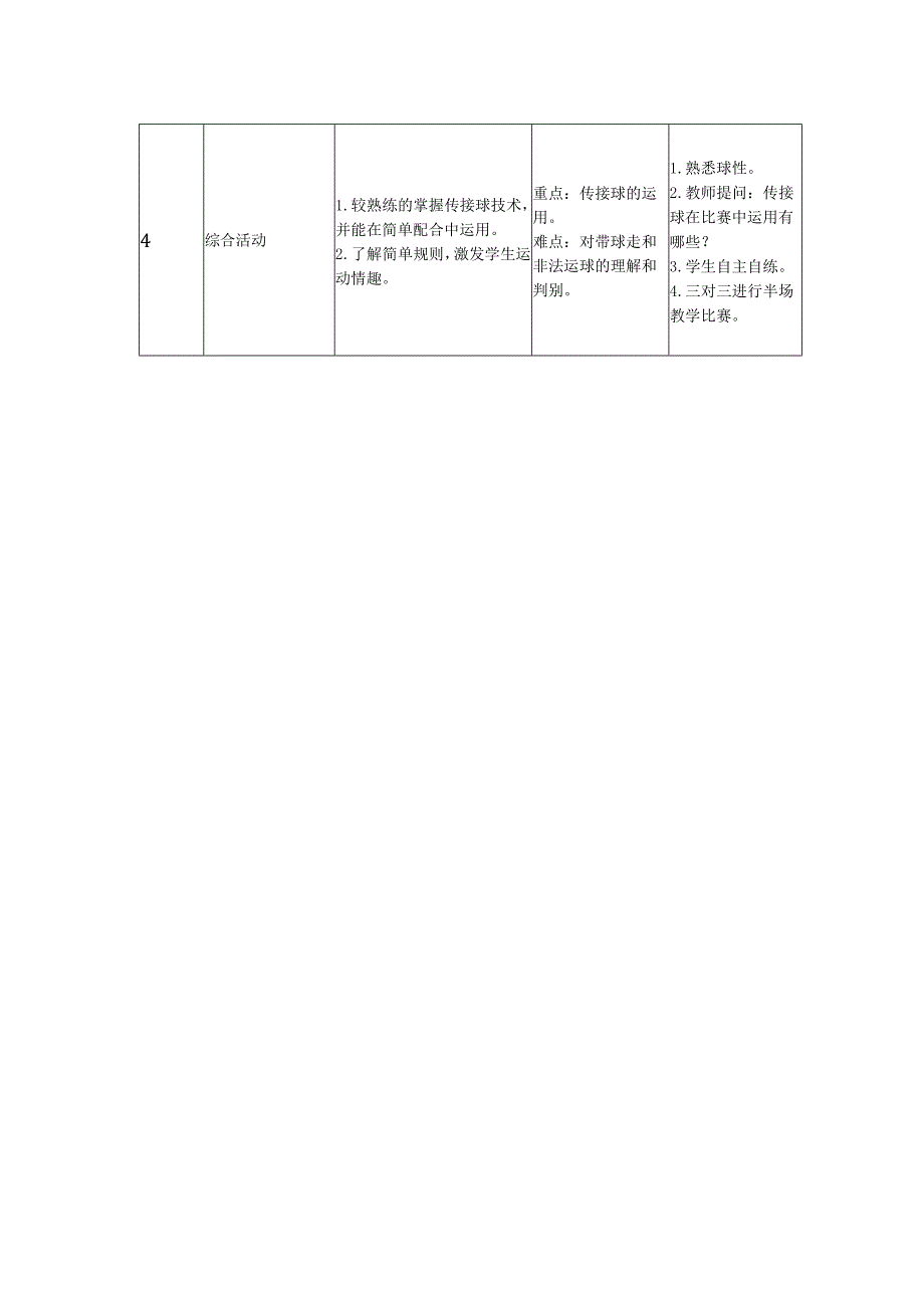 第四章篮球——行进间双手胸前传接球教案（表格式）2022—2023学年人教版初中体育与健康七年级全一册.docx_第2页