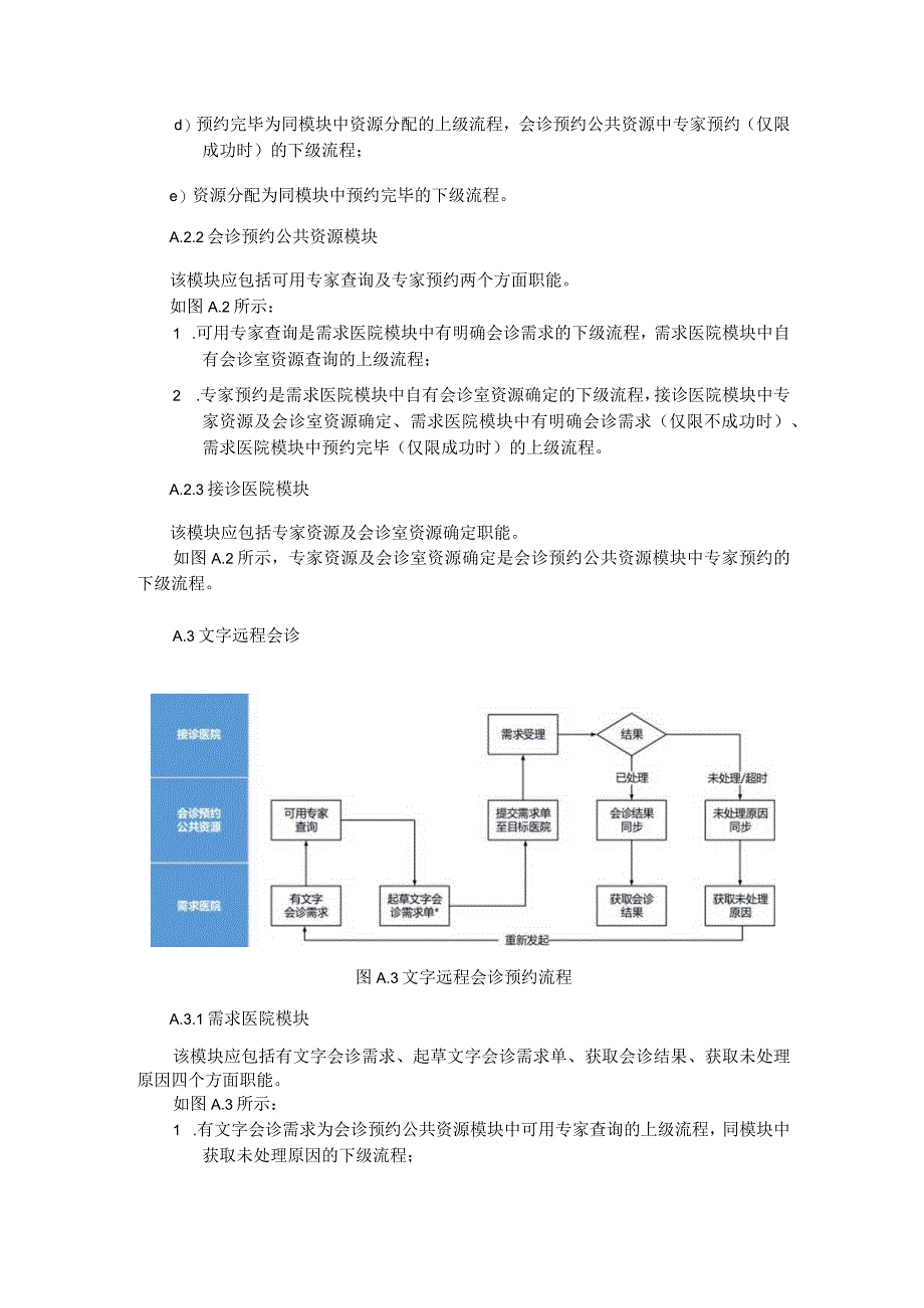 超高清远程医疗会诊系统资源设置、预约流程、信息资源设计.docx_第2页