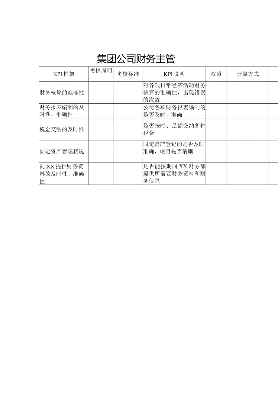 集团公司-财务主管关键绩效考核指标（KPI）.docx_第1页