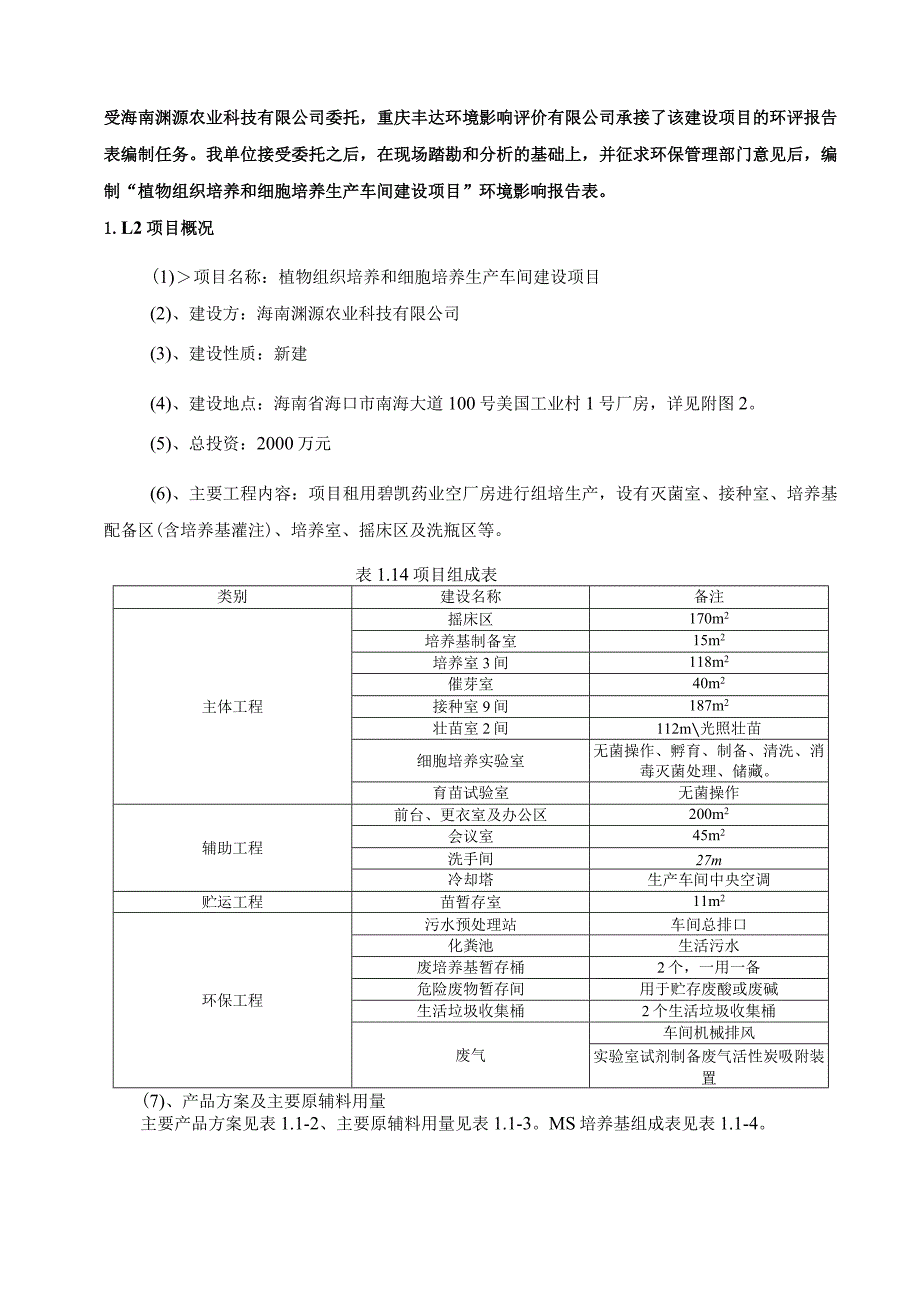 海南渊源农业科技有限公司植物组织培养和细胞培养生产车间建设项目环评报告.docx_第3页