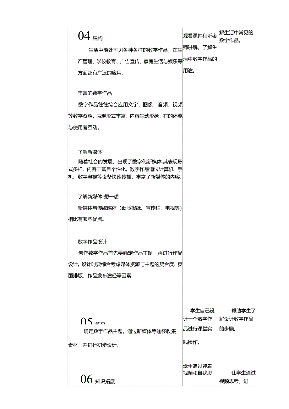 浙教版三下信息科技第6课数字作品面面观教案.docx_第2页