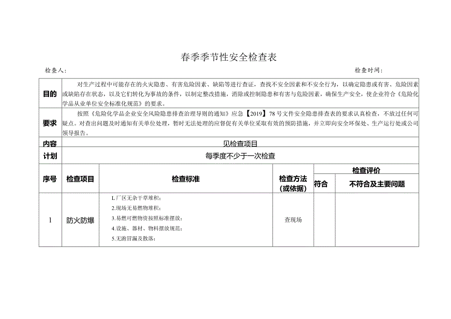 春季季节性安全检查表Word.docx_第1页