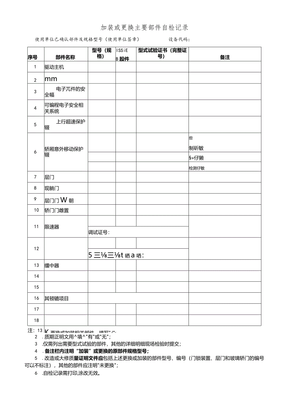 消防员电梯（改造、重大修理）监督检验资料自查、审查.docx_第2页