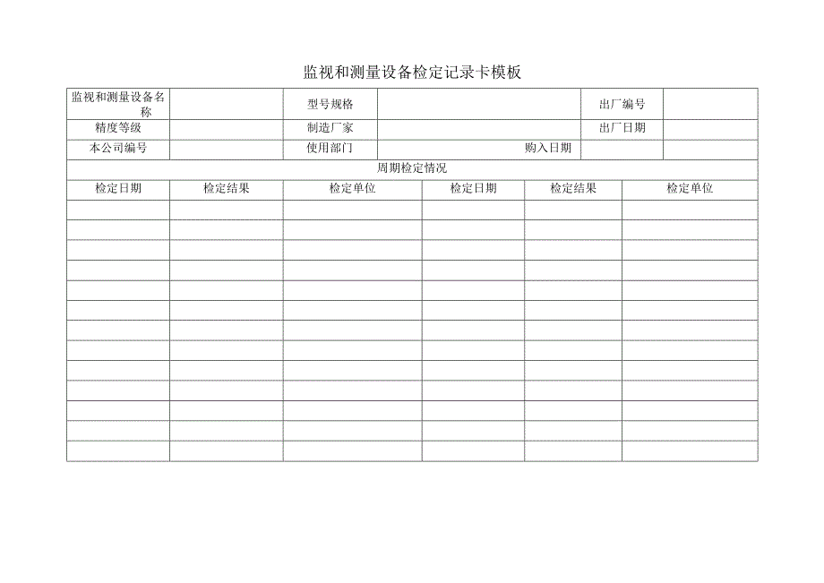 监视和测量设备检定记录卡模板.docx_第1页