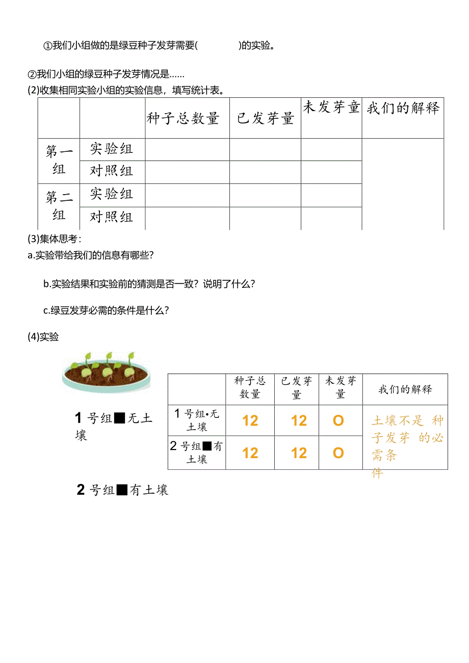 教科版五年级科学下册（核心素养目标）1-2比较种子发芽实验教案设计.docx_第3页