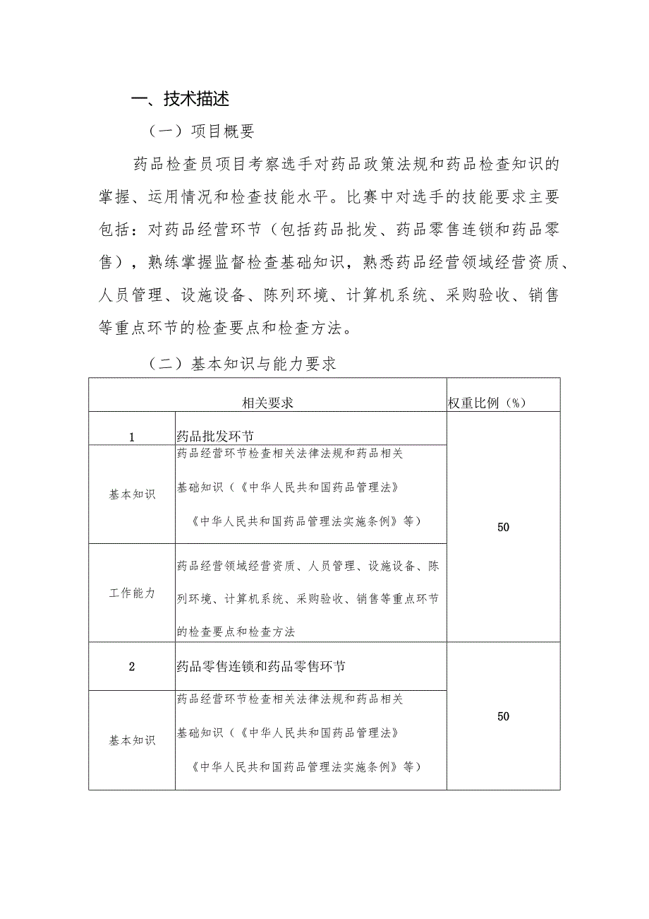 淄博市首届职业技能大赛药品检查员项目技术工作文件.docx_第3页