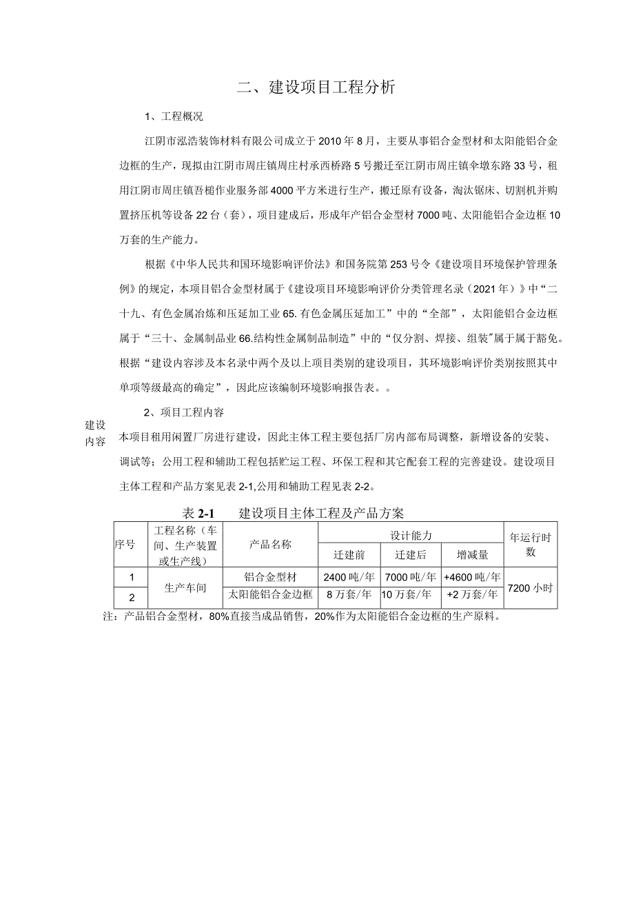 装饰材料公司搬迁项目环评可研资料环境影响.docx_第3页