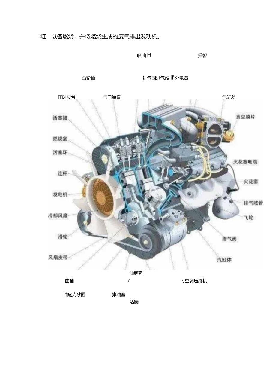 汽油发动机工作原理与特点.docx_第3页