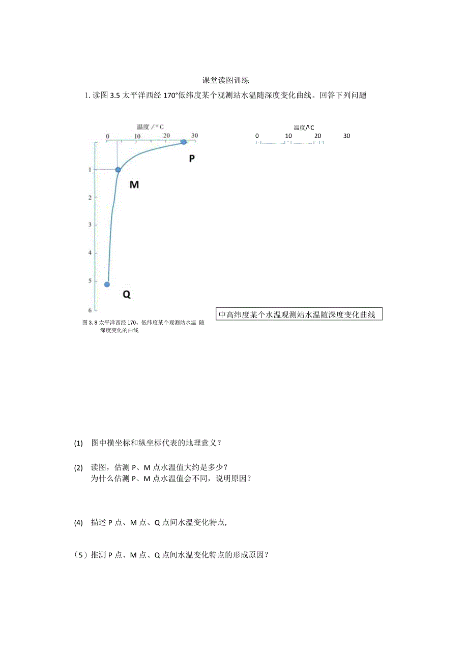 读图思考.docx_第1页