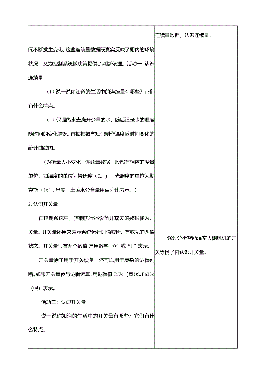 第6课连续量与开关量教案六年级下册信息科技浙教版.docx_第3页