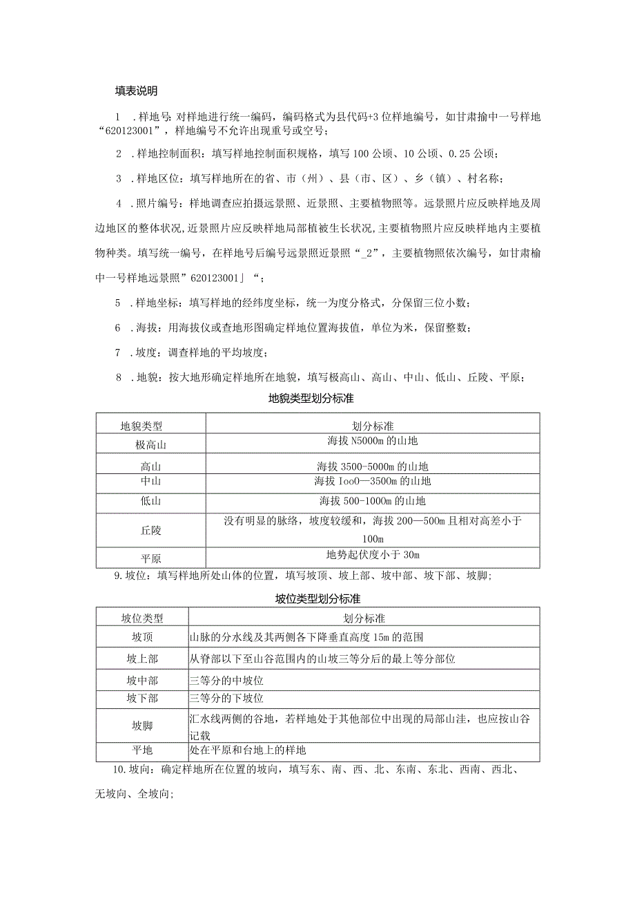 草原生态系统碳密度样地（样方）调查记录.docx_第2页