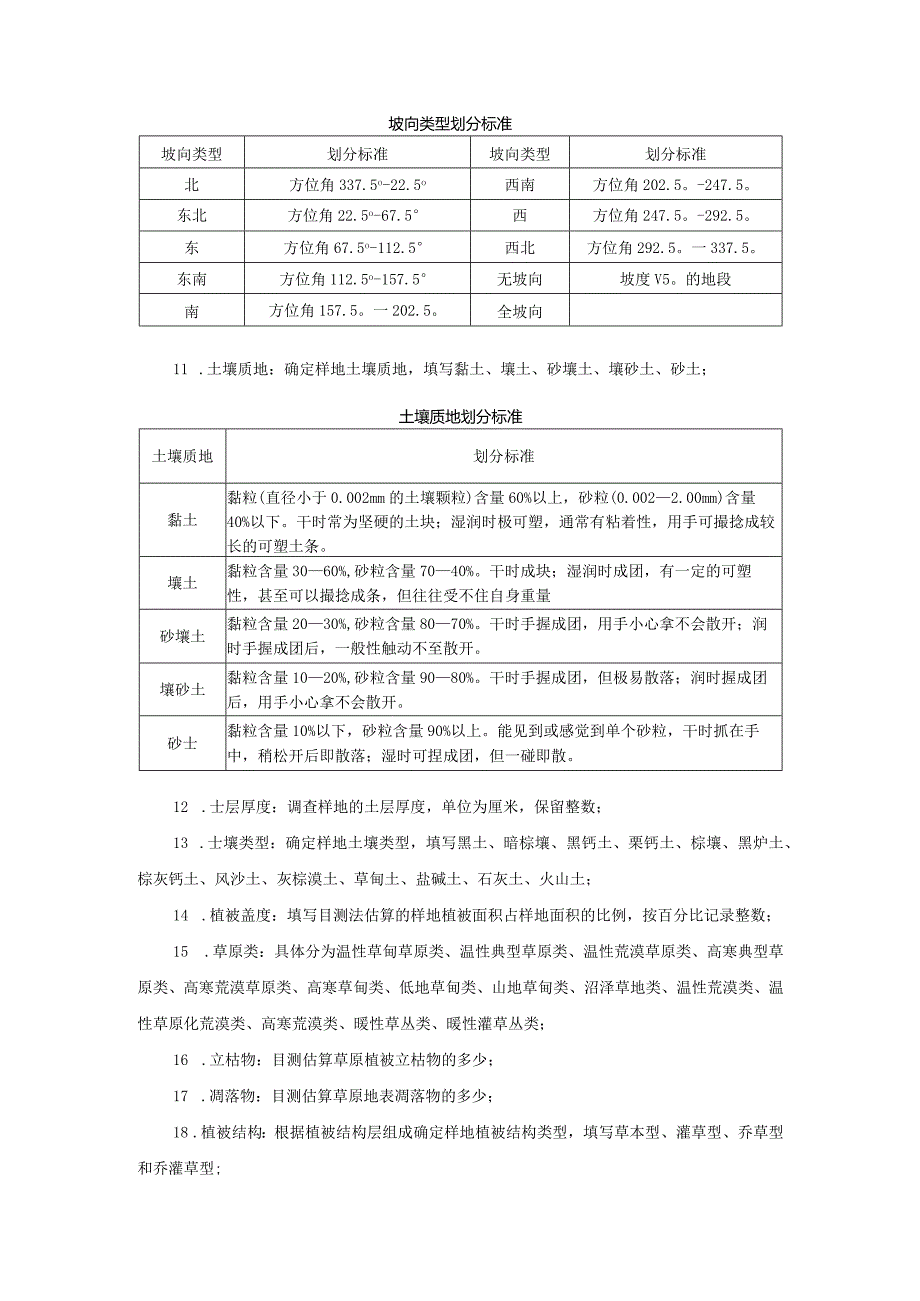 草原生态系统碳密度样地（样方）调查记录.docx_第3页