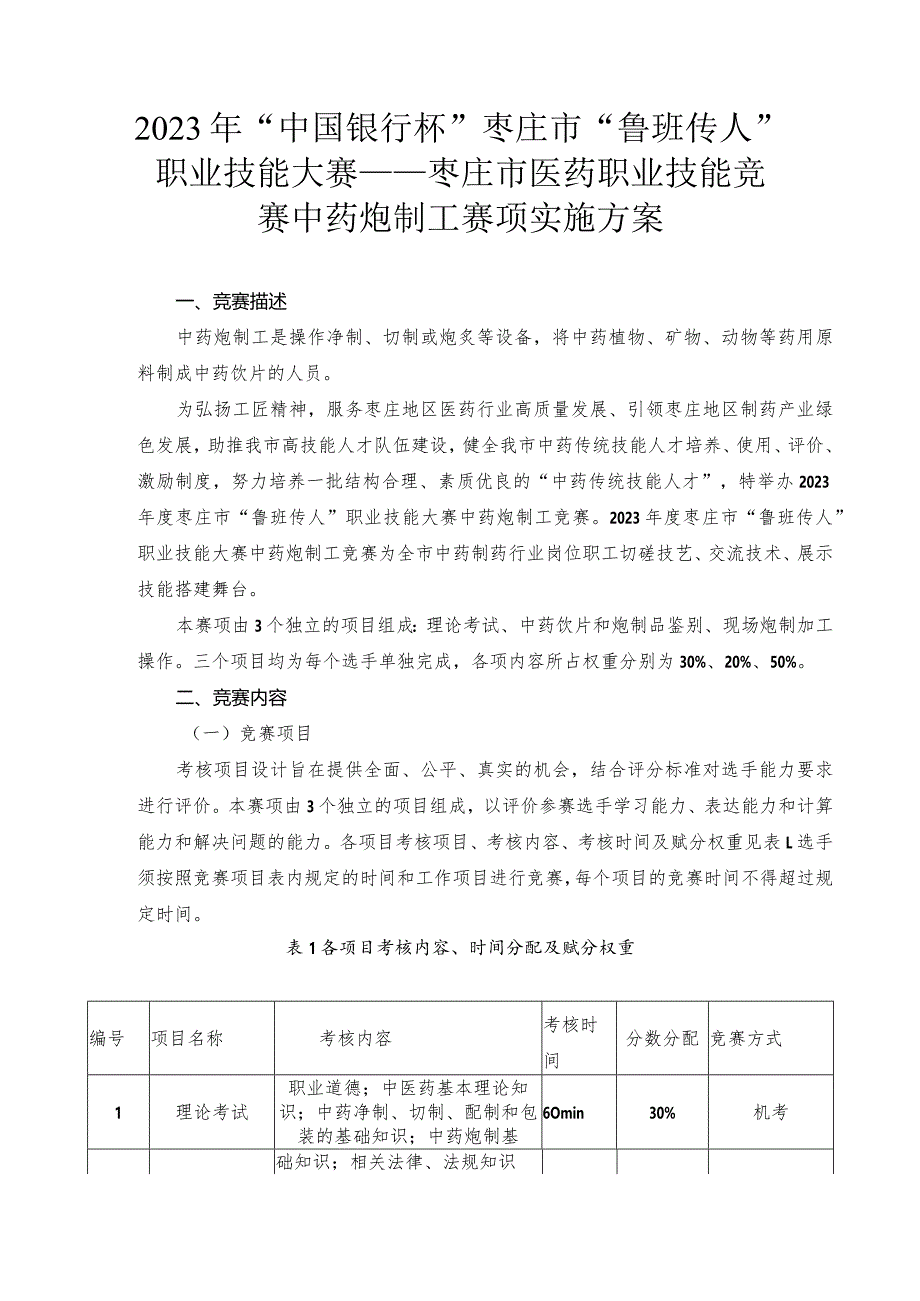 枣庄市“鲁班传人”职业技能大赛中药炮制工赛项技术文件.docx_第3页