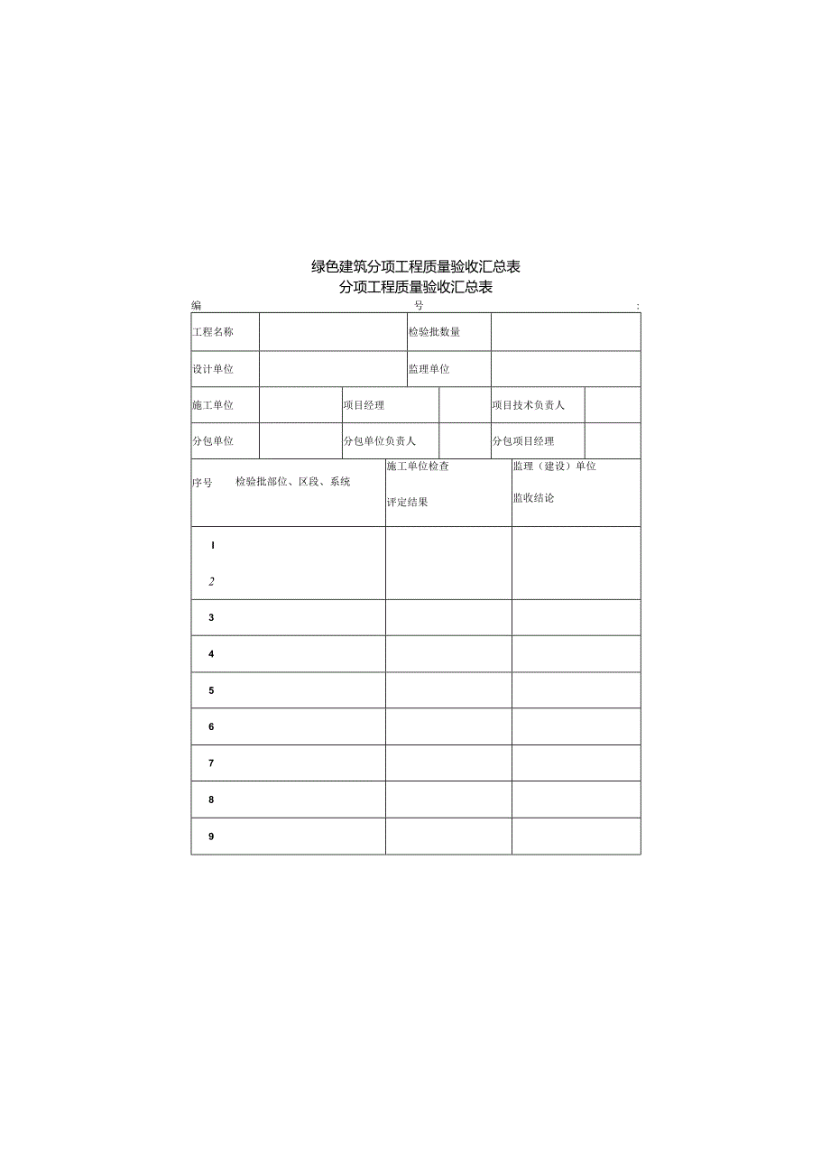 绿色建筑分项工程质量验收汇总表.docx_第1页