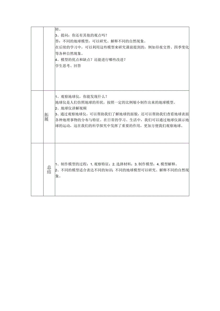 教科版六下科学第二单元地球的运动《1.我们的地球模型》教学设计.docx_第3页