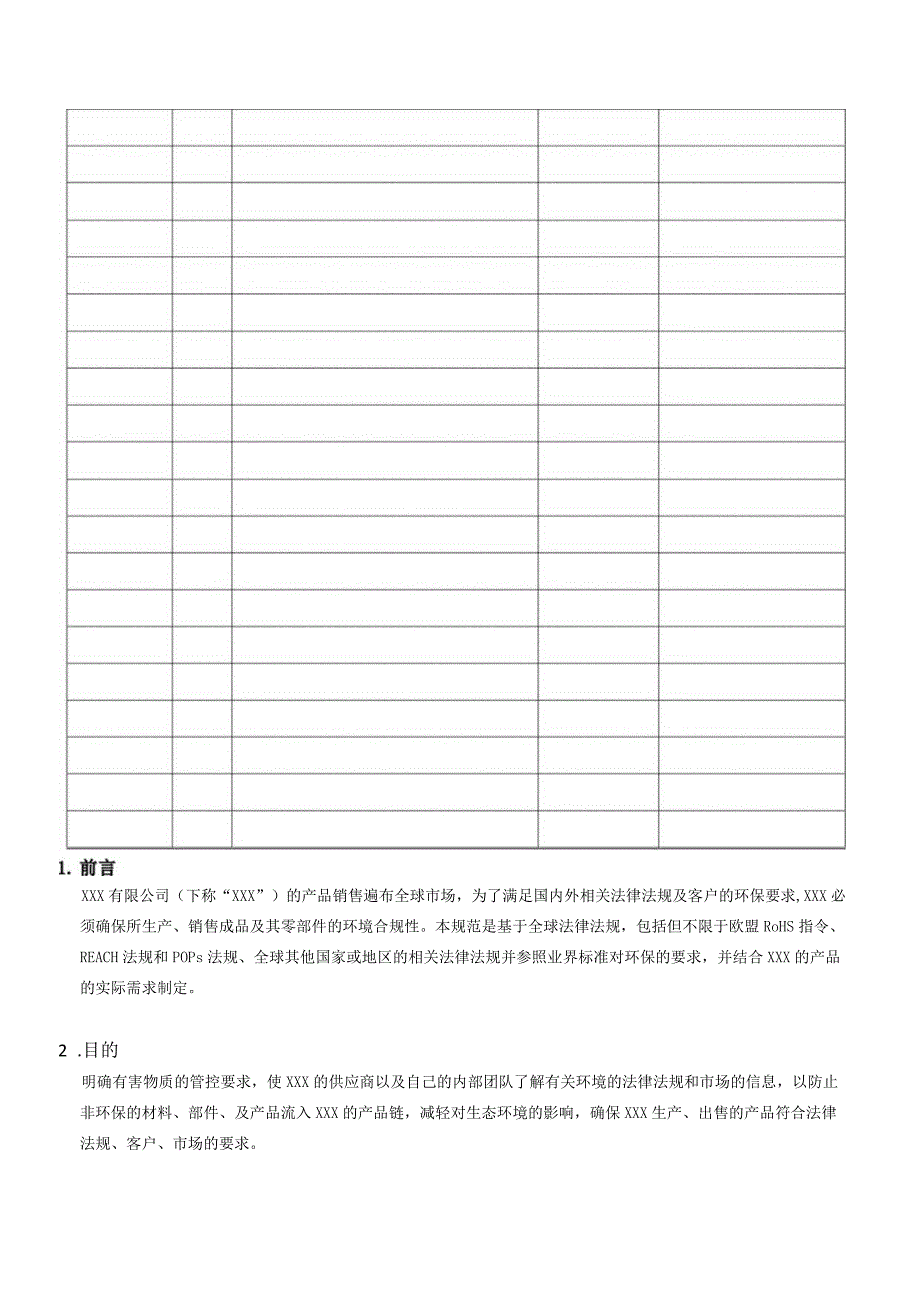 有害物质管控规范（韶音）.docx_第2页