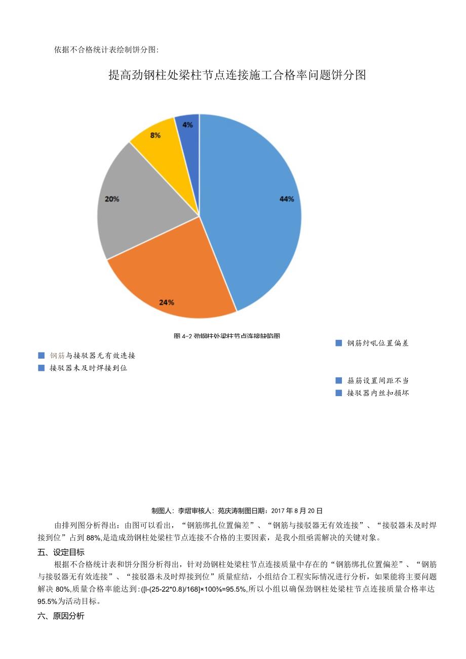 提高劲性结构梁柱节点连接施工质量.docx_第3页