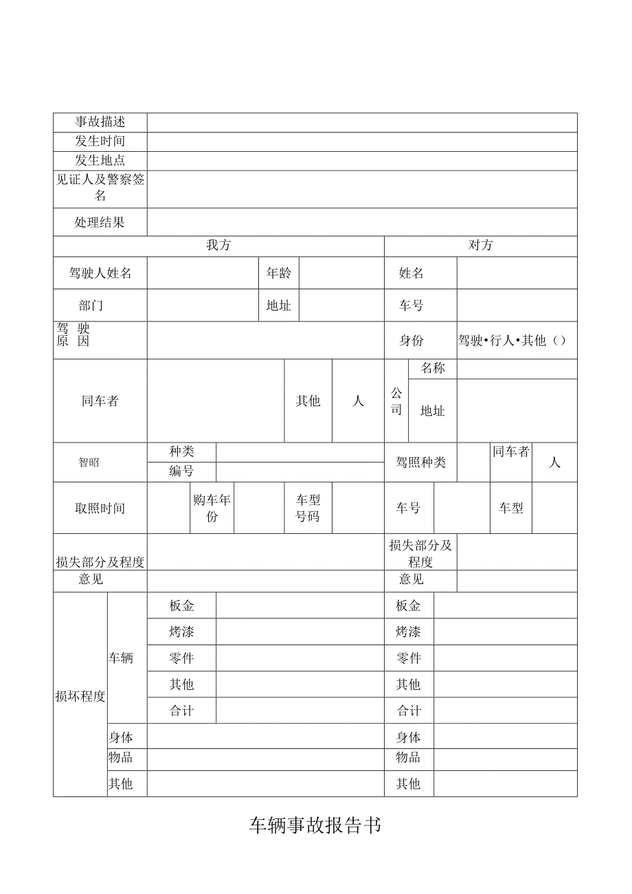 车辆事故报告书.docx_第1页