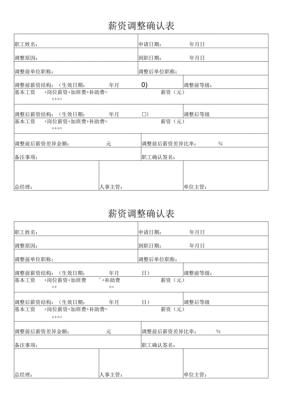 试用薪资及薪资调整确认表.docx_第2页