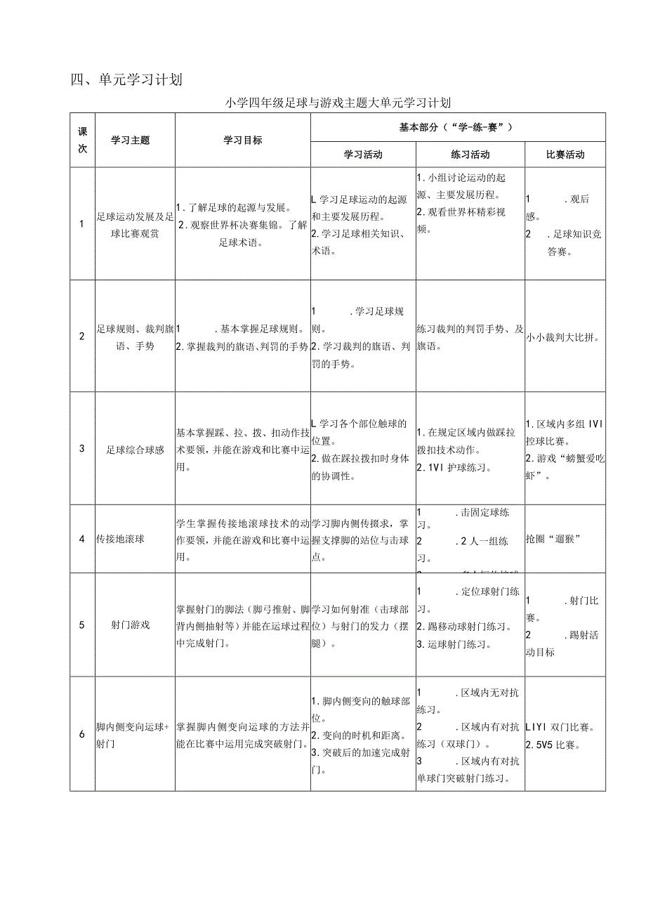 水平二（四年级）体育《足球--变向运球组合+射门》大单元教学设计（计划）及教案.docx_第2页