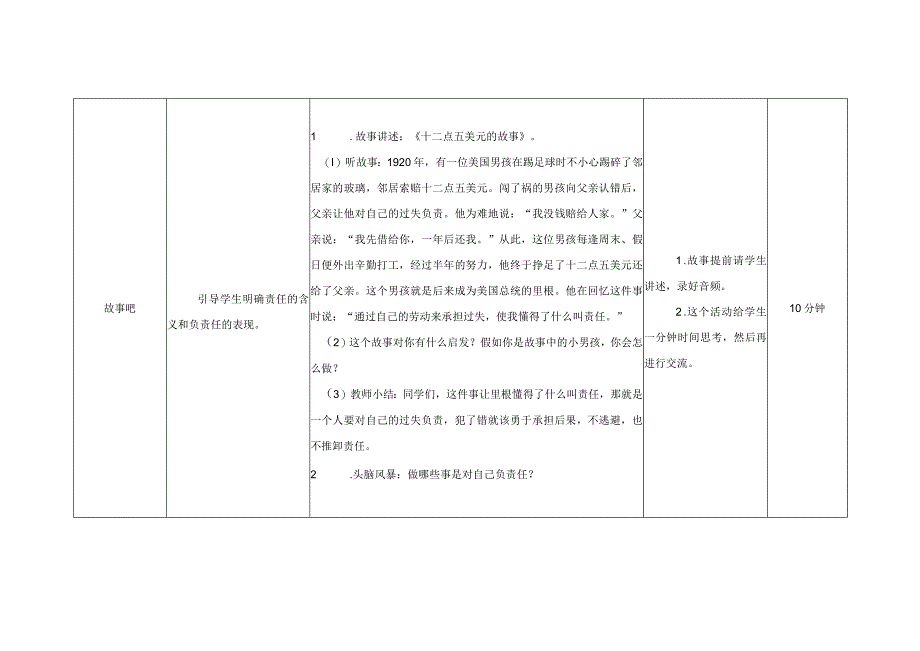 苏科版五年级心理健康教育下册第16课《我会负责任》教案.docx_第3页