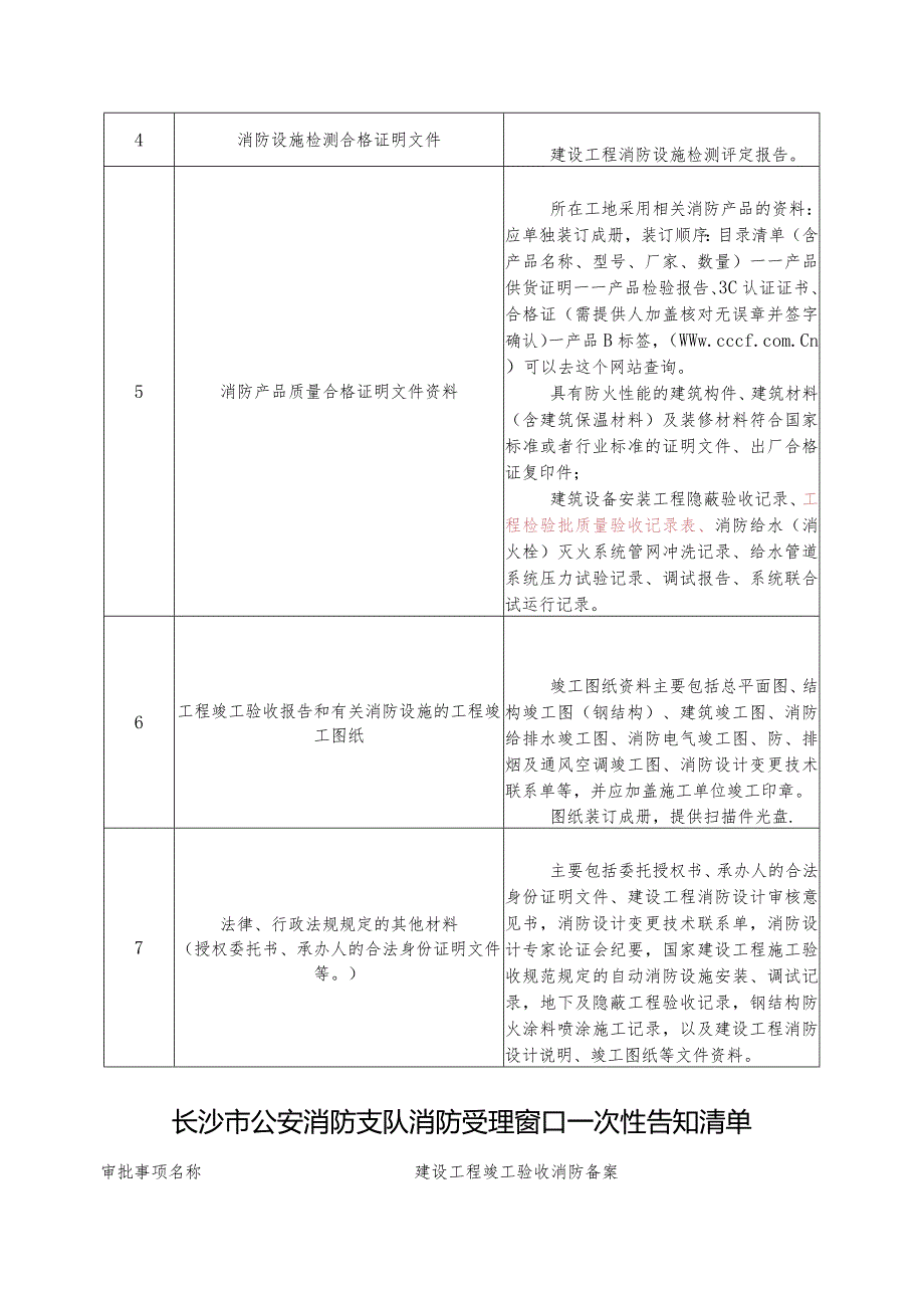 长沙市公安消防支队一次性告知清单.docx_第2页