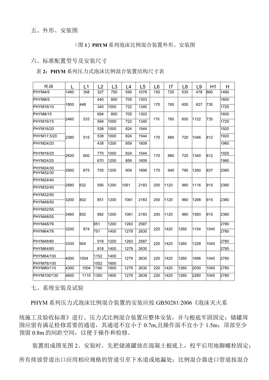 泡沫灭火系统产品.docx_第3页