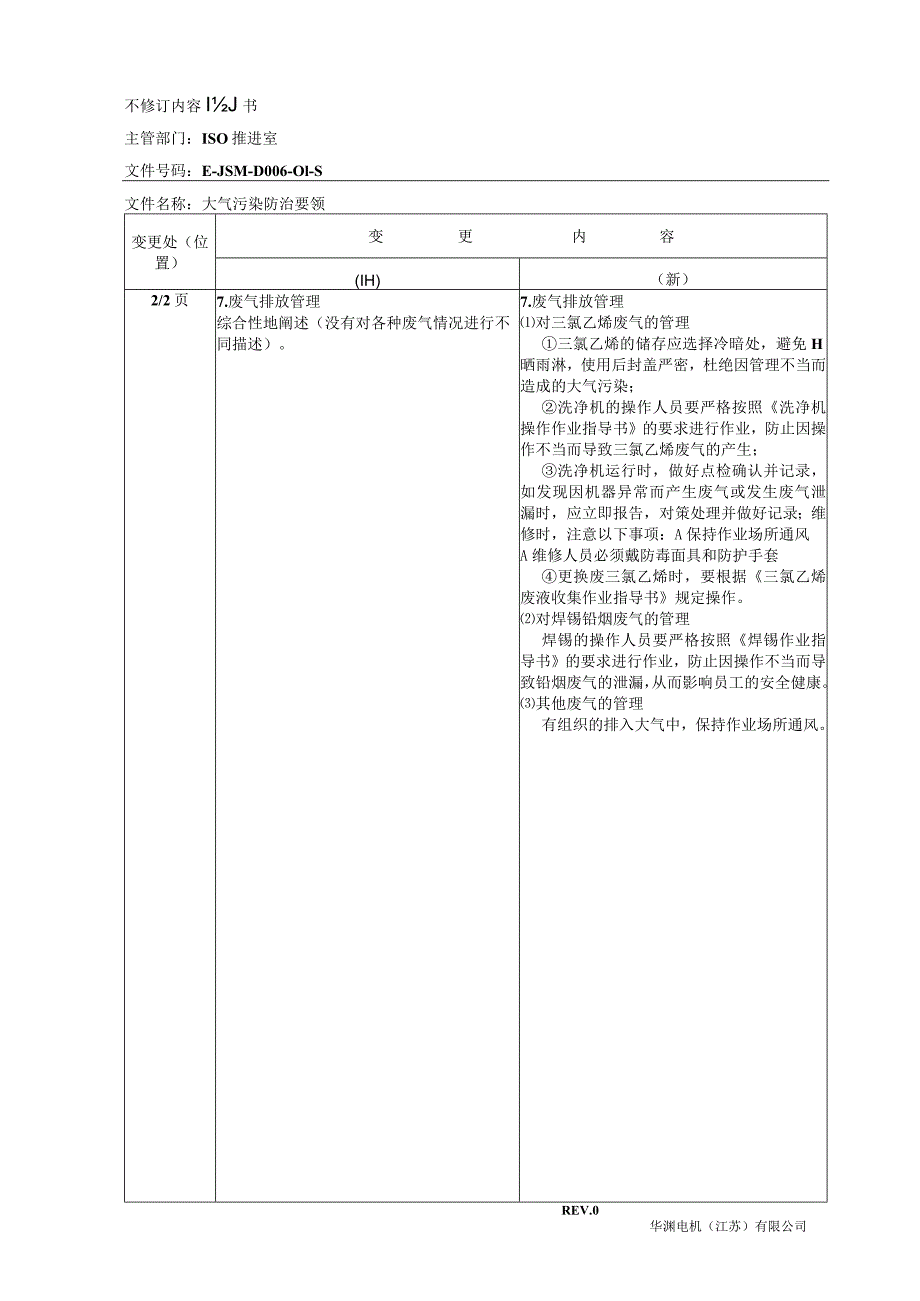 管理评审实施基准修订内容说明书(6).docx_第1页