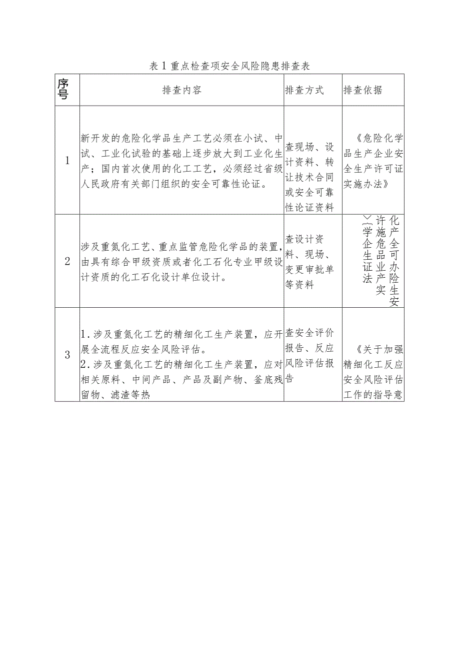 重氮化企业安全风险隐患排查指南.docx_第3页