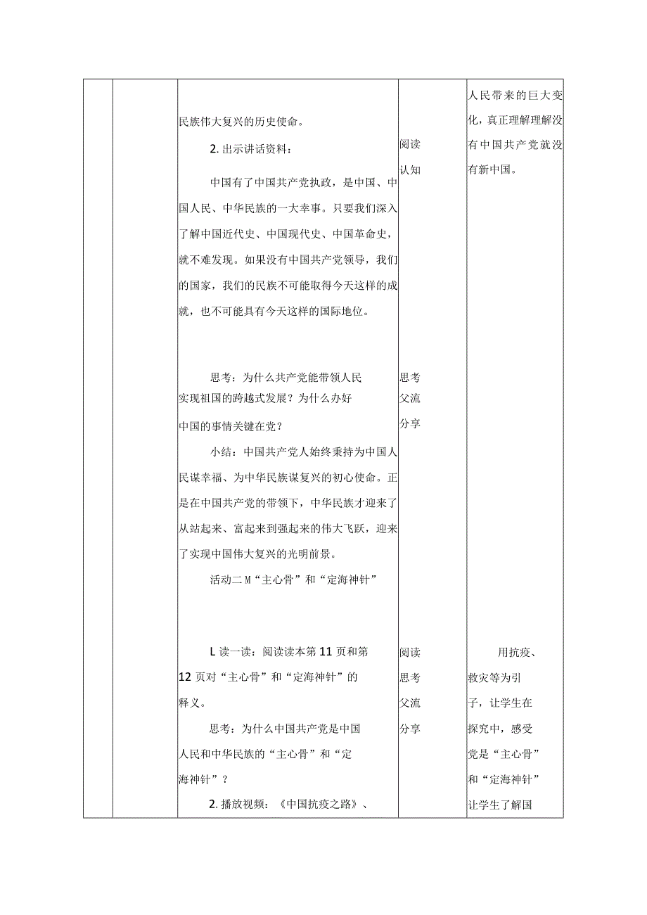 第二讲办好中国的事情关键在党教案.docx_第2页