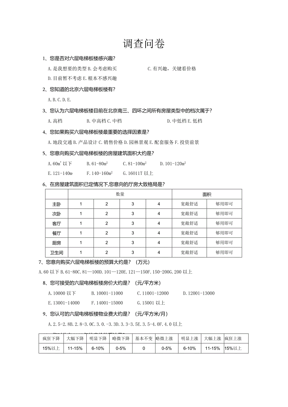 星河城客户购房意向调查表.docx_第1页