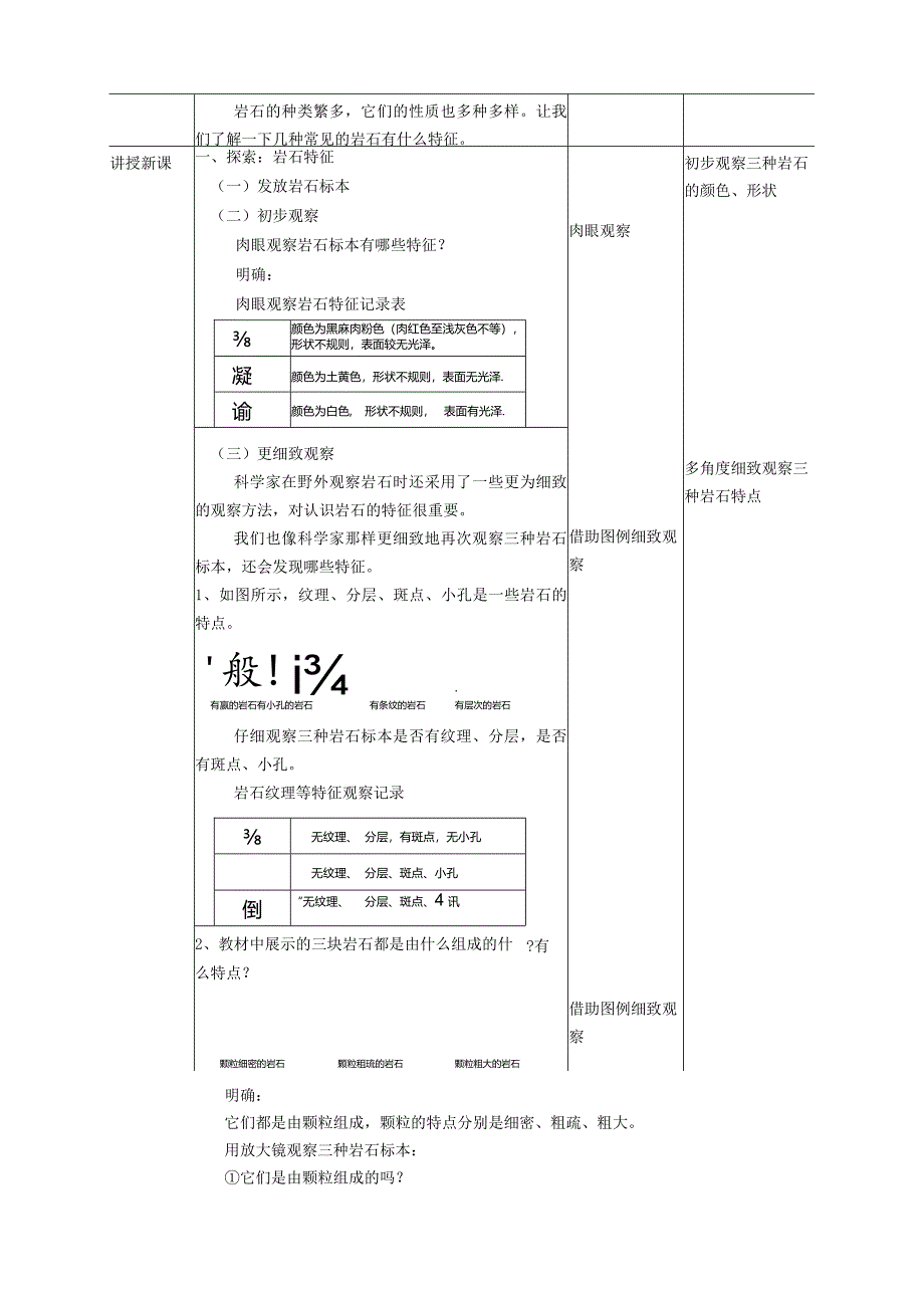 新教科版四年级下册科学3.2《认识几种常见的岩石》教案（定稿）.docx_第2页