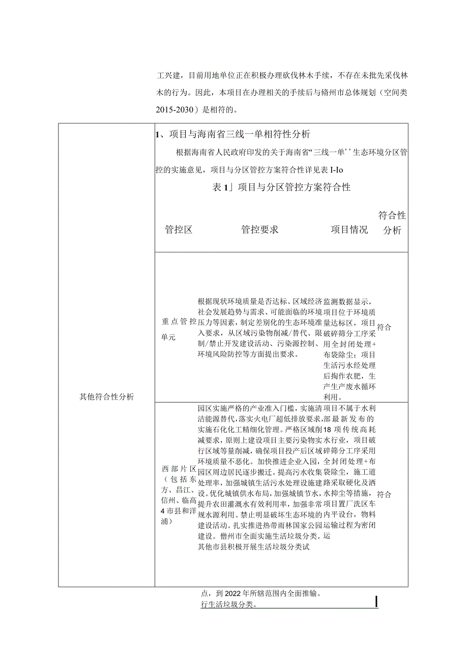 海南佳佳达实业有限公司年产15万吨建筑用骨料项目环评报告.docx_第3页