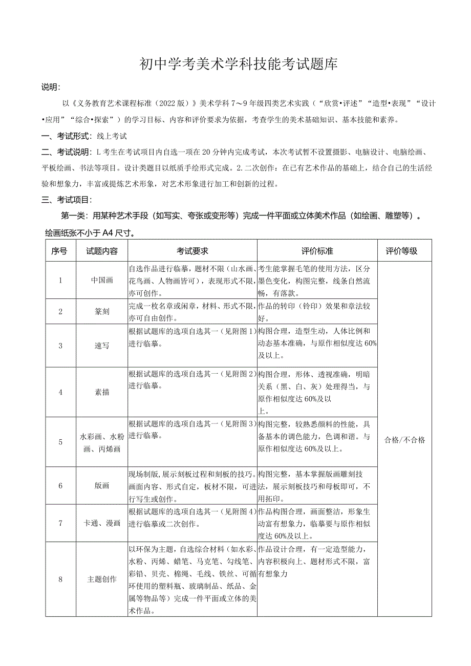 湛江市2024年初中学业水平考试美术科目技能考试参考资料（V20240204）.docx_第1页