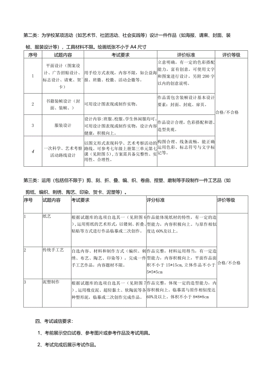 湛江市2024年初中学业水平考试美术科目技能考试参考资料（V20240204）.docx_第2页